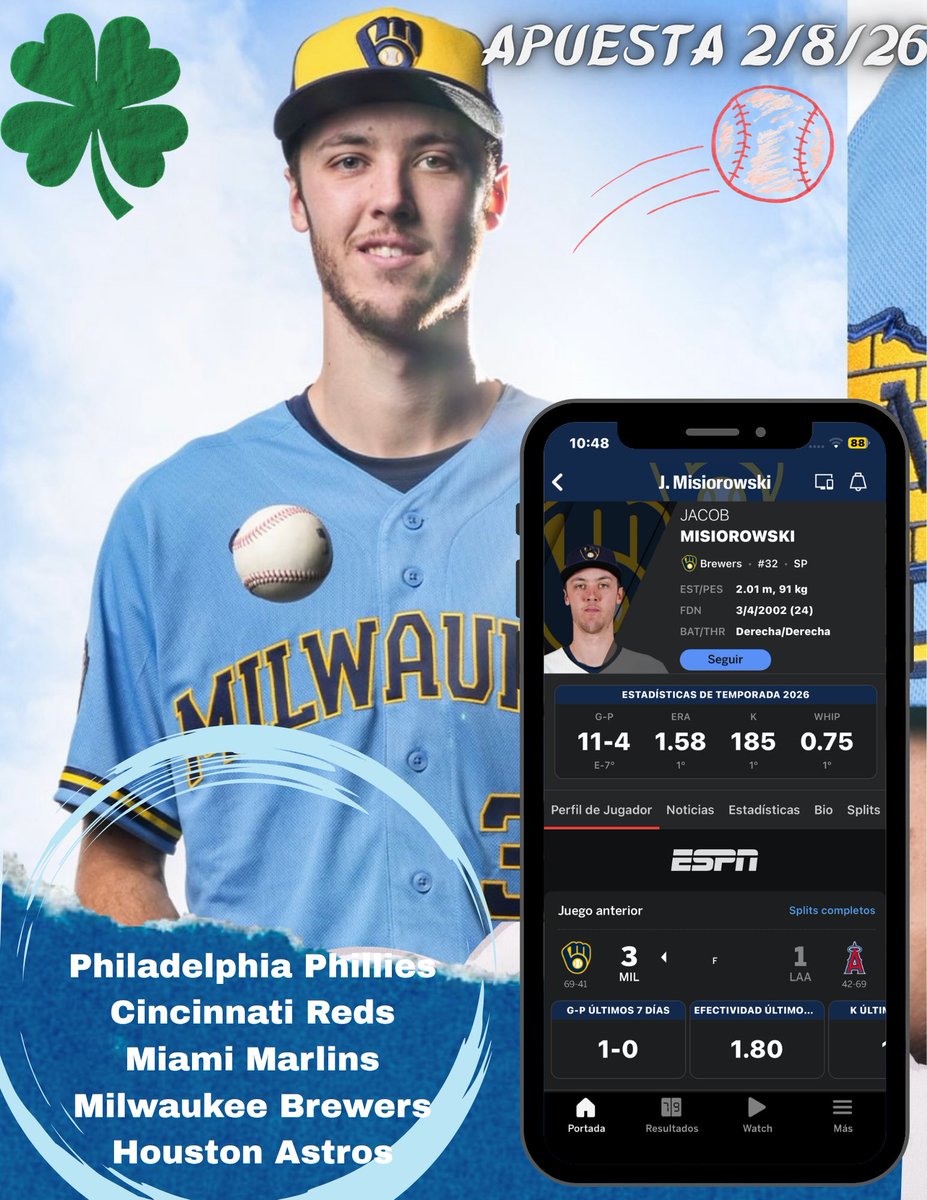 YosbP's tweet photo. 💸Parley 2/8/26

❤️Philadelphia Phillies
🚩Cincinnati Reds
🏝️Miami Marlins
🍻Milwaukee Brewers
☄️Houston Astros https://t.co/dAEQXnWf3d