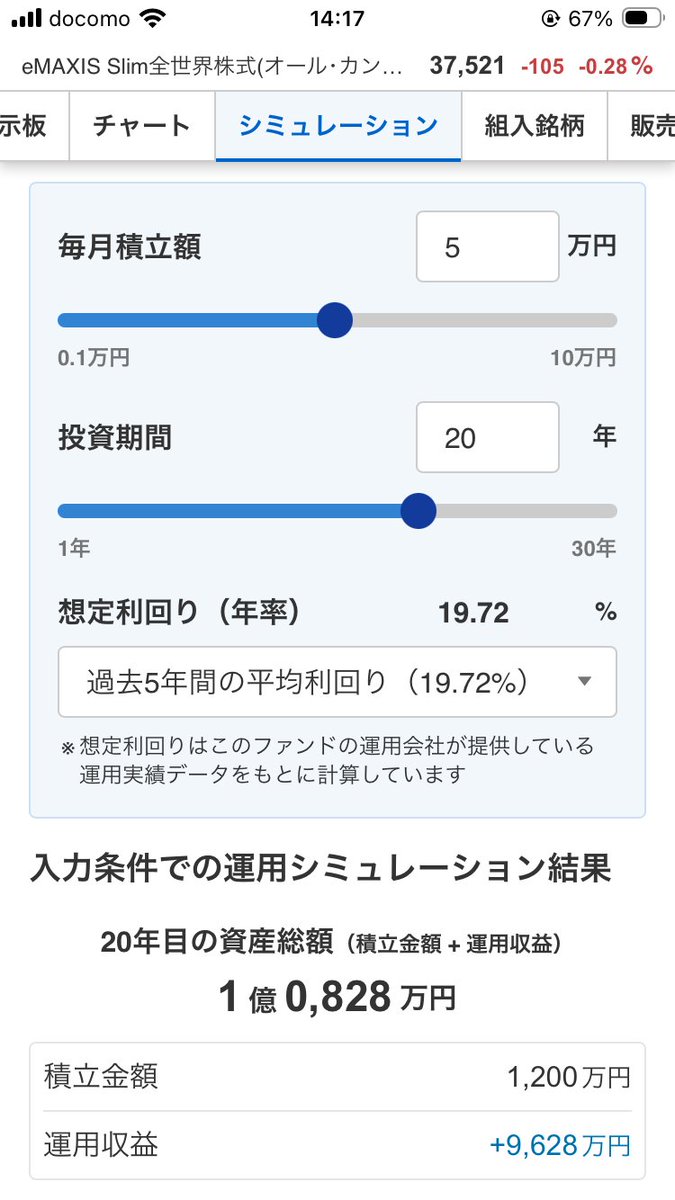 yumeneko_money's tweet photo. 新NISA、手堅くオルカンに月5万いれたら30年後「6億円」だそうです
↓5年後 ↓10年後 ↓20年後 ↓30年後 https://t.co/9QoS3zW57W