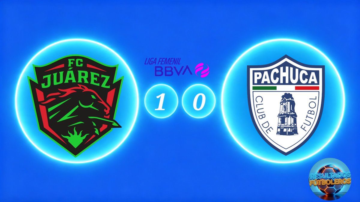 ResultadoFut80's tweet photo. MARCADOR FINAL
🐎FC JUÁREZ 1-0 PACHUCA🦫 https://t.co/Ml8FujcTt2
