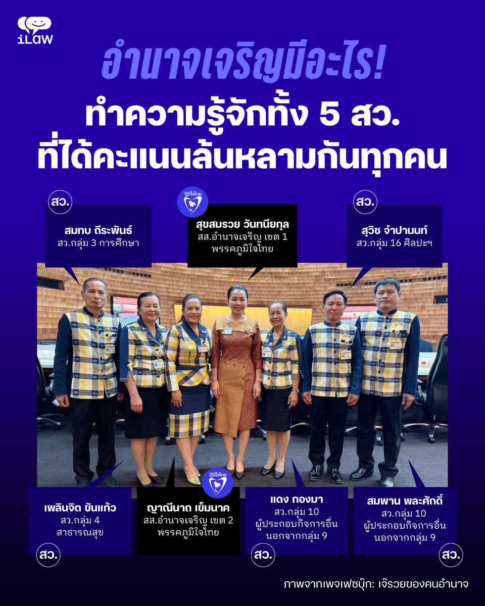 iLawclub's tweet photo. อำนาจเจริญ 1 ใน 8 จังหวัดที่มีจำนวนผู้เข้าถึงรอบสุดท้ายสูงที่สุดในการเลือกสมาชิกวุฒิสภา (สว.) 2567 คือ 36 คน จาก 39 คน ที่สามารถผ่านรอบเลือกกันเองเข้าไปสู่รอบการเลือกไขว้และเมื่อการเลือกเสร็จสิ้น ถือว่าเป็นจังหวัดที่ได้รับการเลือกสว. จำนวนถึง 5 คน (1) https://t.co/oWk74TAyN4