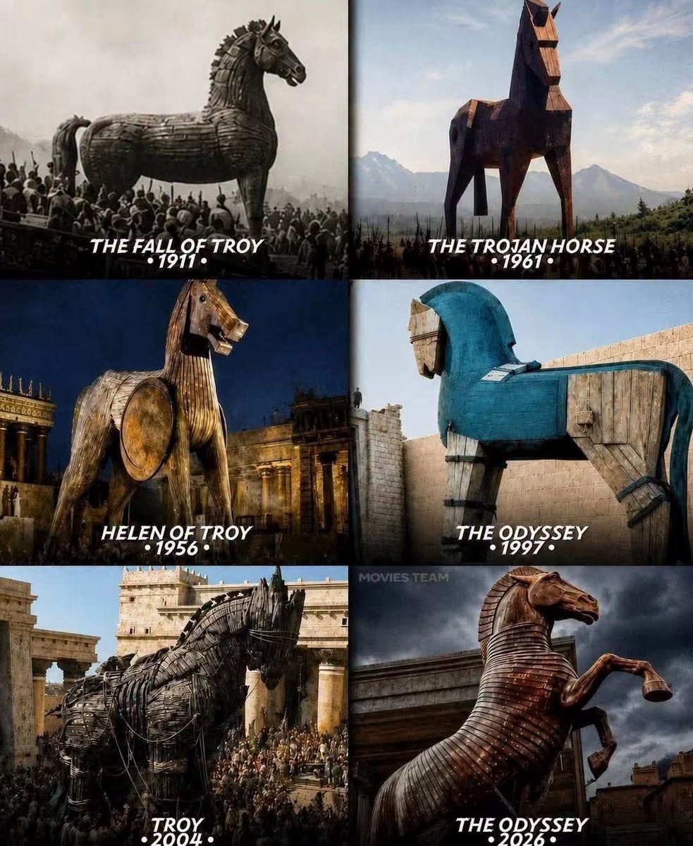 cloudighodaro's tweet photo. Trojan Horse through years https://t.co/ZwiZ5fUMk7