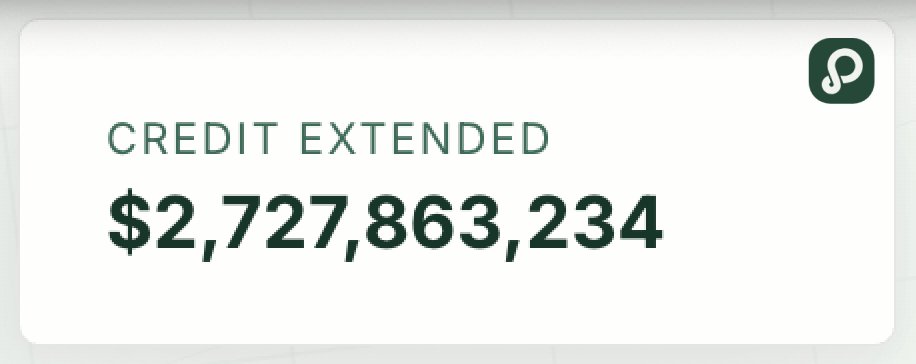 Jonasoeth's tweet photo. Bringing private credit onchain does not replace the traditional model. It strengthens it with greater transparency, verifiability, and operational efficiency.

More than $2.7B in credit extended through @paretocredit shows that this approach is starting to prove its value.

@M11Credit handles underwriting and risk management, while Pareto brings settlement, interest distribution, compliance, and reporting onchain.

This is no longer just a "private credit onchain" concept. It is real infrastructure supporting institutional credit at scale.
