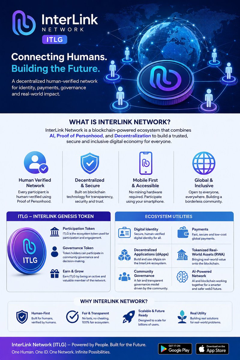 Ramula99's tweet photo. InterLink Network (ITLG) is a blockchain-based project focused on creating a human-verified
#ITLG #ITLX #ITL #interlink #interlinkAmbassador #interlink2026
@kv_interlink @reina_itl @itlx_defi @interlink @MaheshMagnus1 https://t.co/i0wHzG9gTm