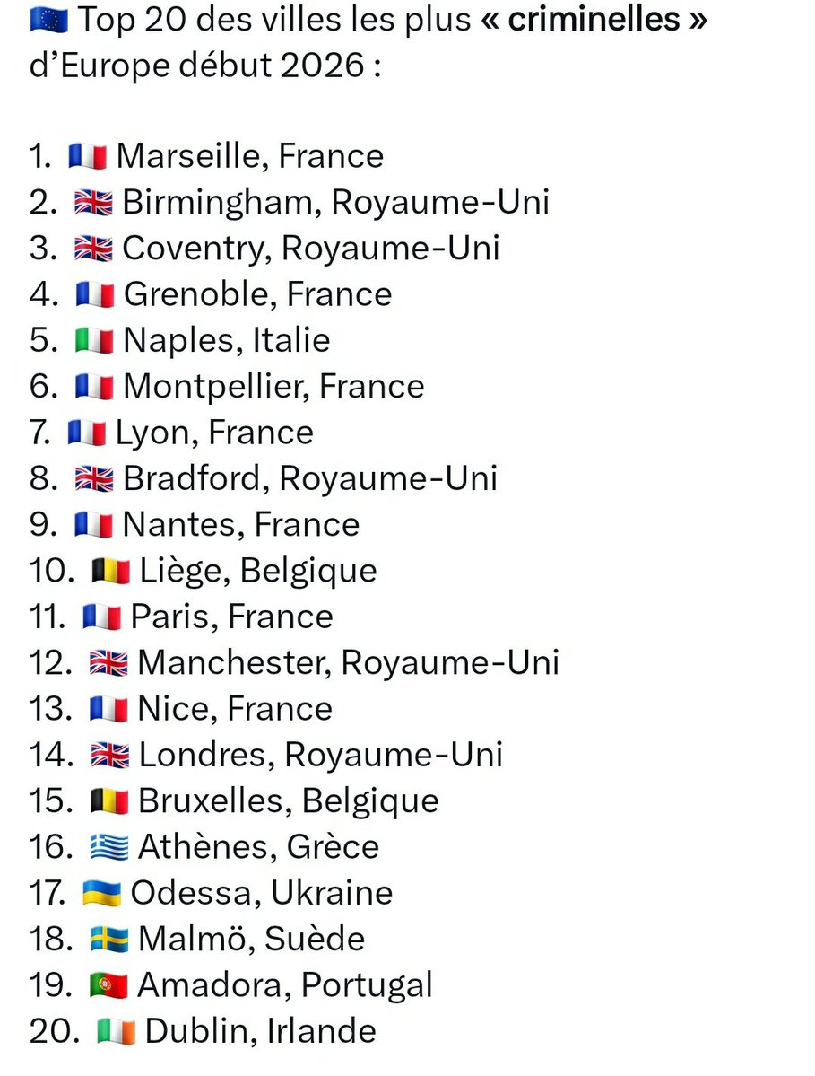 romuald_correia's tweet photo. Ce classement ne serait pas possible sans la gauche https://t.co/hBEIge4kLM