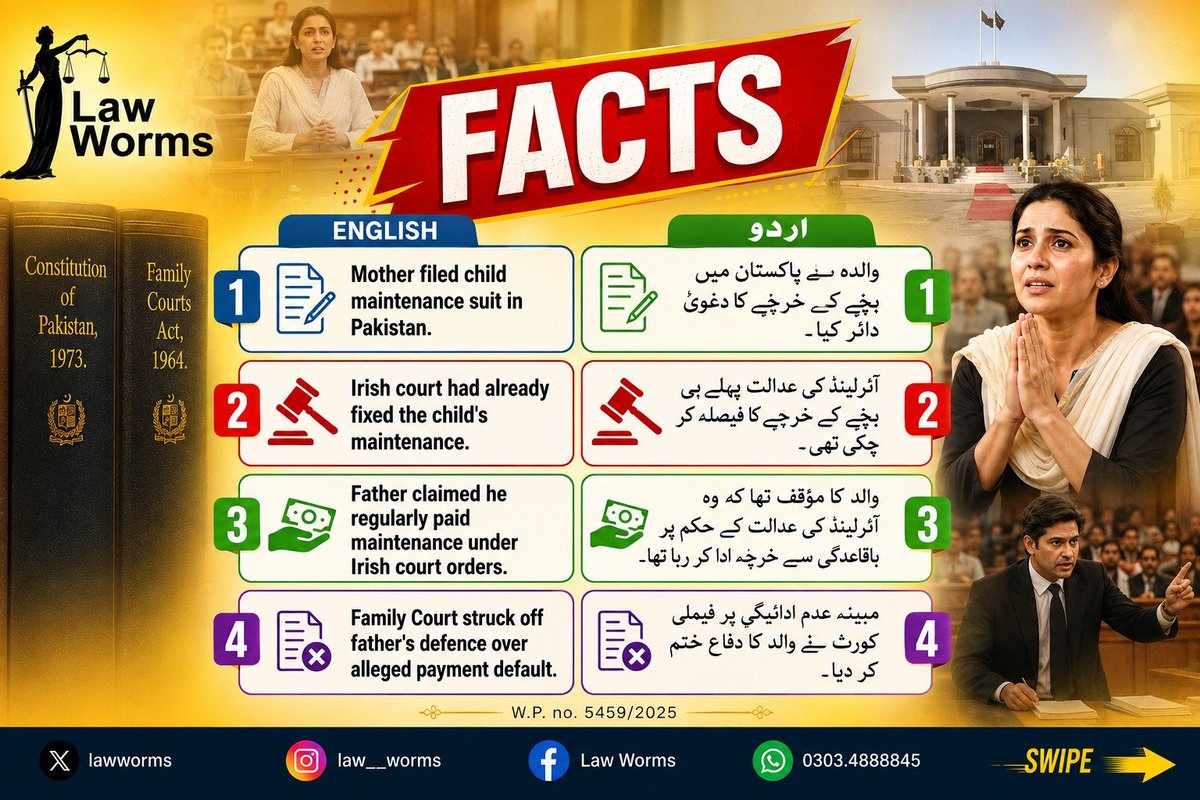 LawWorms's tweet photo. Islamabad High Court ruled that when a foreign court already fixes child maintenance, a mother cannot pursue a parallel maintenance claim in Pakistan for the same liability and period. https://t.co/wxpRf0stqg