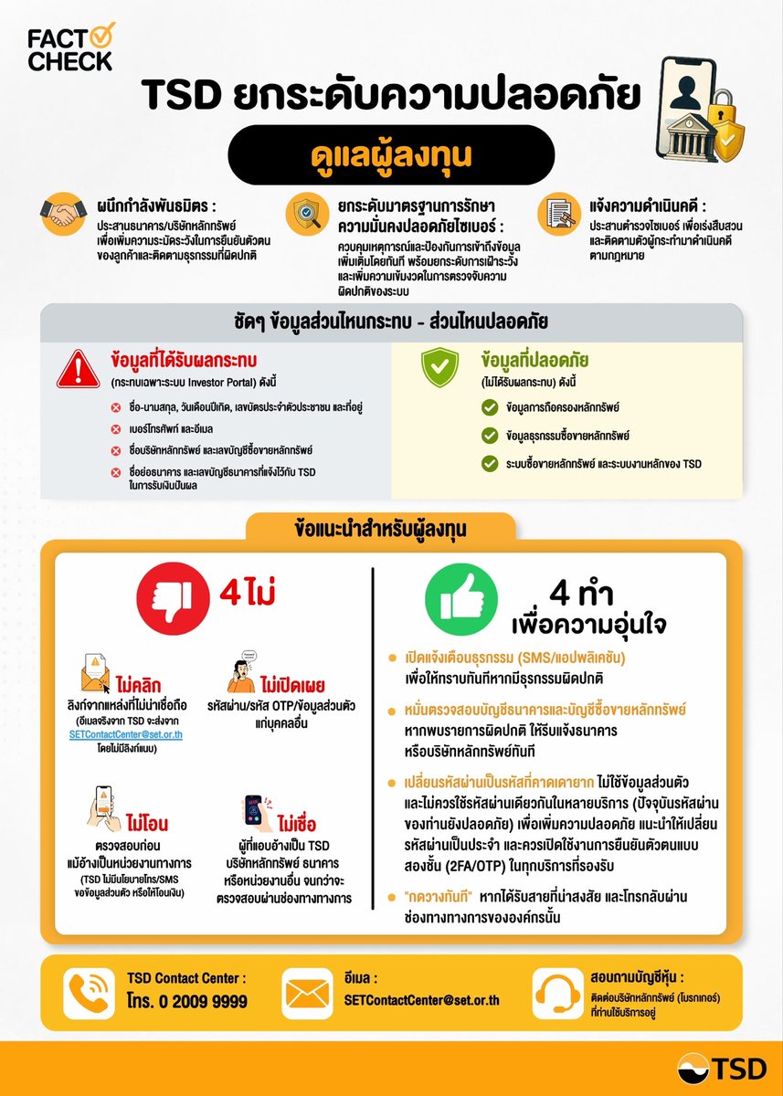 SET_Thailand's tweet photo. TSD ยกระดับความปลอดภัย ดูแลผู้ลงทุน https://t.co/wjSKnV1LhU