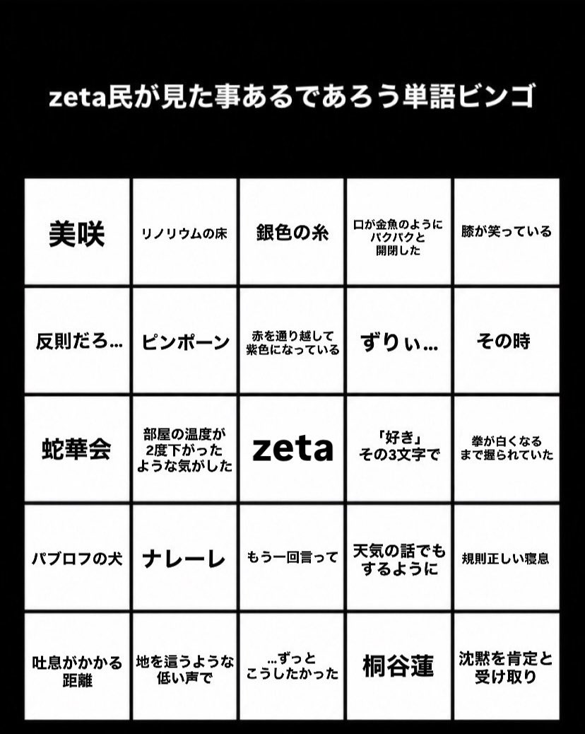 takeshima_012's tweet photo. zeta民が見た事あるであろう単語ビンゴ
自由に使って下さい目指せフルコンボ😁✊🏻 https://t.co/HQ89v96Pup