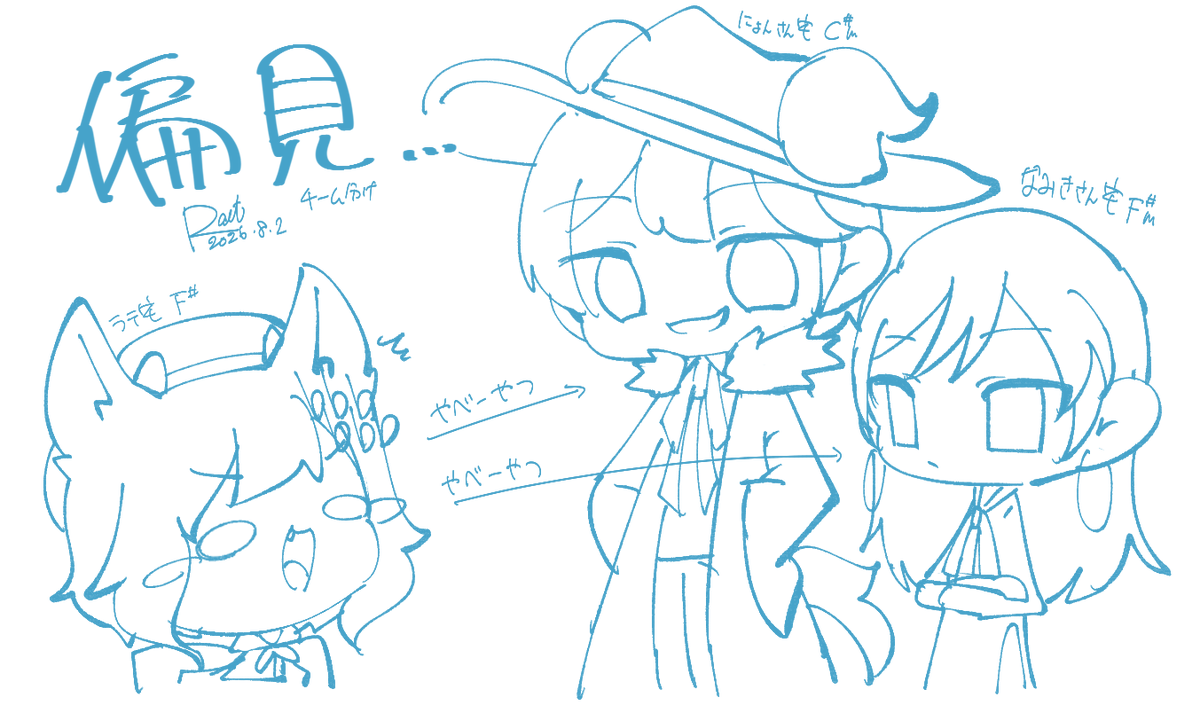 matyaofmidnight's tweet photo. rkgkチーム分けネタ3

チーム17です。ド偏見です…(((( https://t.co/Cng31ktT1A