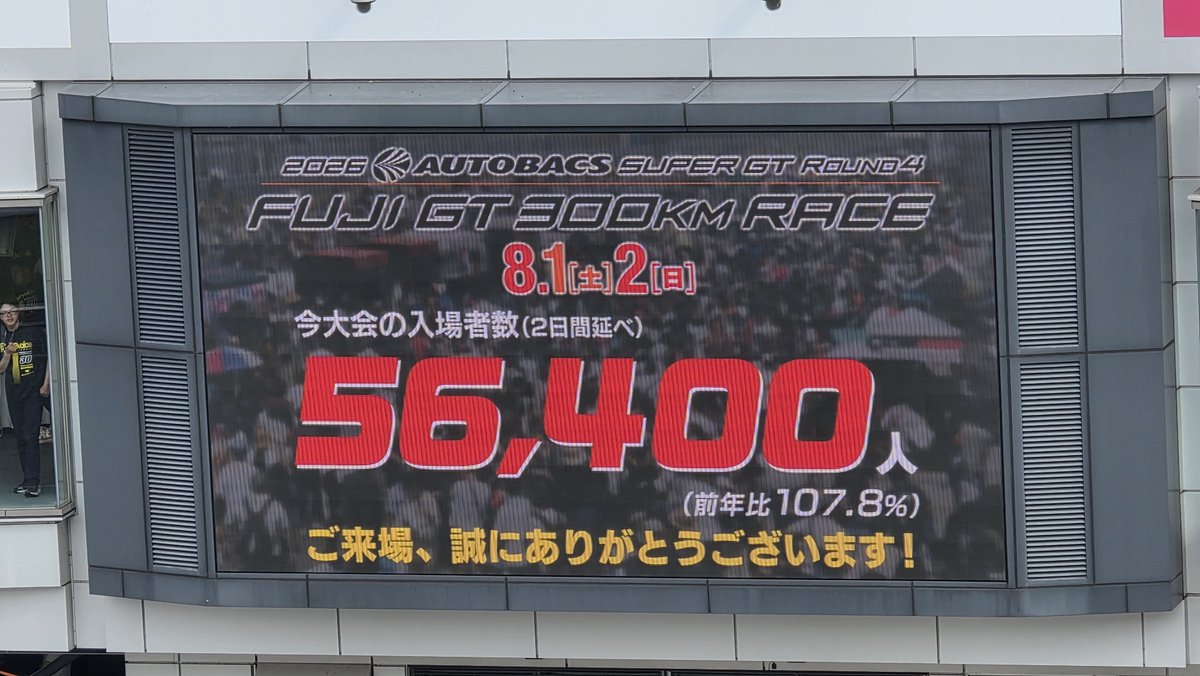 RAYBRIG100_628's tweet photo. 今回のGT富士観客数と前回のSF富士観客数全然大差ないやん
#SUPERGT
#SFormula https://t.co/iw5JbcmZPA