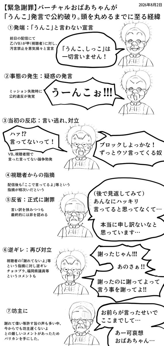 hemkawa's tweet photo. おはばば謝罪会見メモ https://t.co/4dGlwVkD35