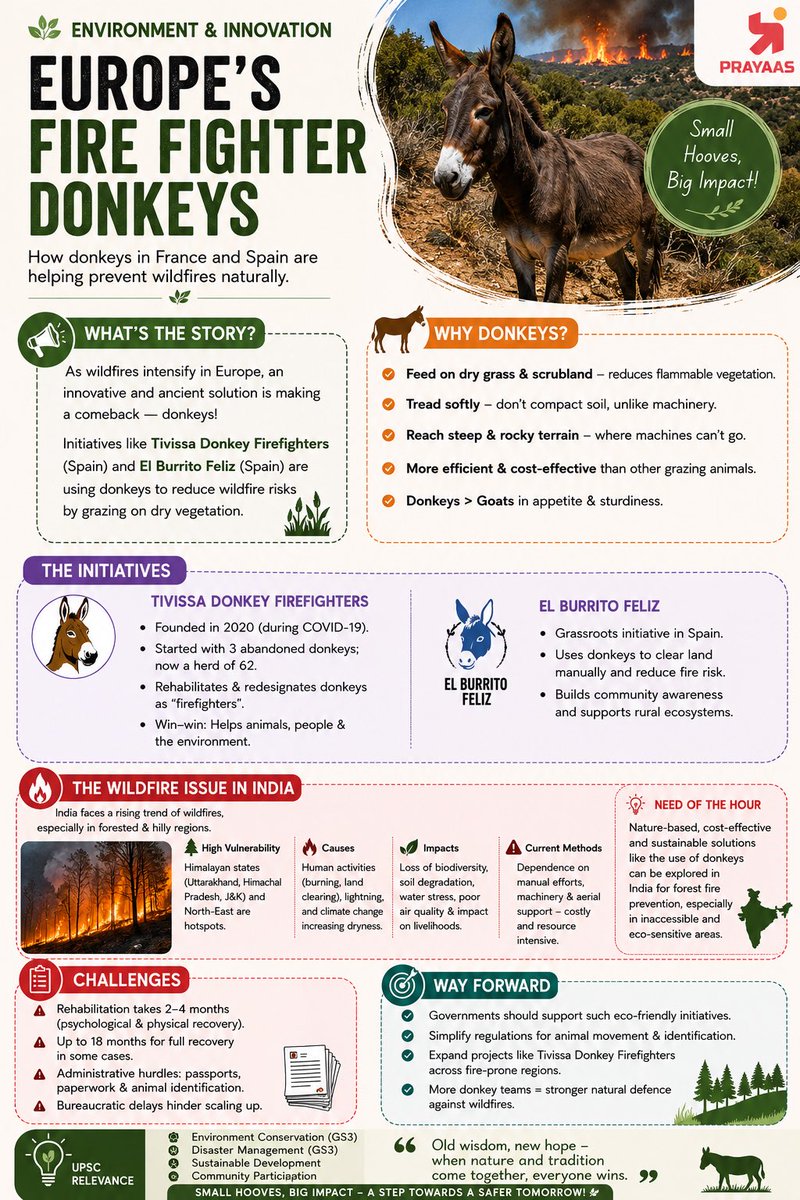 PrayaasEduPune's tweet photo. Topic - Wildfire in Europe and Mitigation through traditional knowledge 
#Upsc #UPSC #Environment #innovation #Prelims https://t.co/Lb65Djsqkz