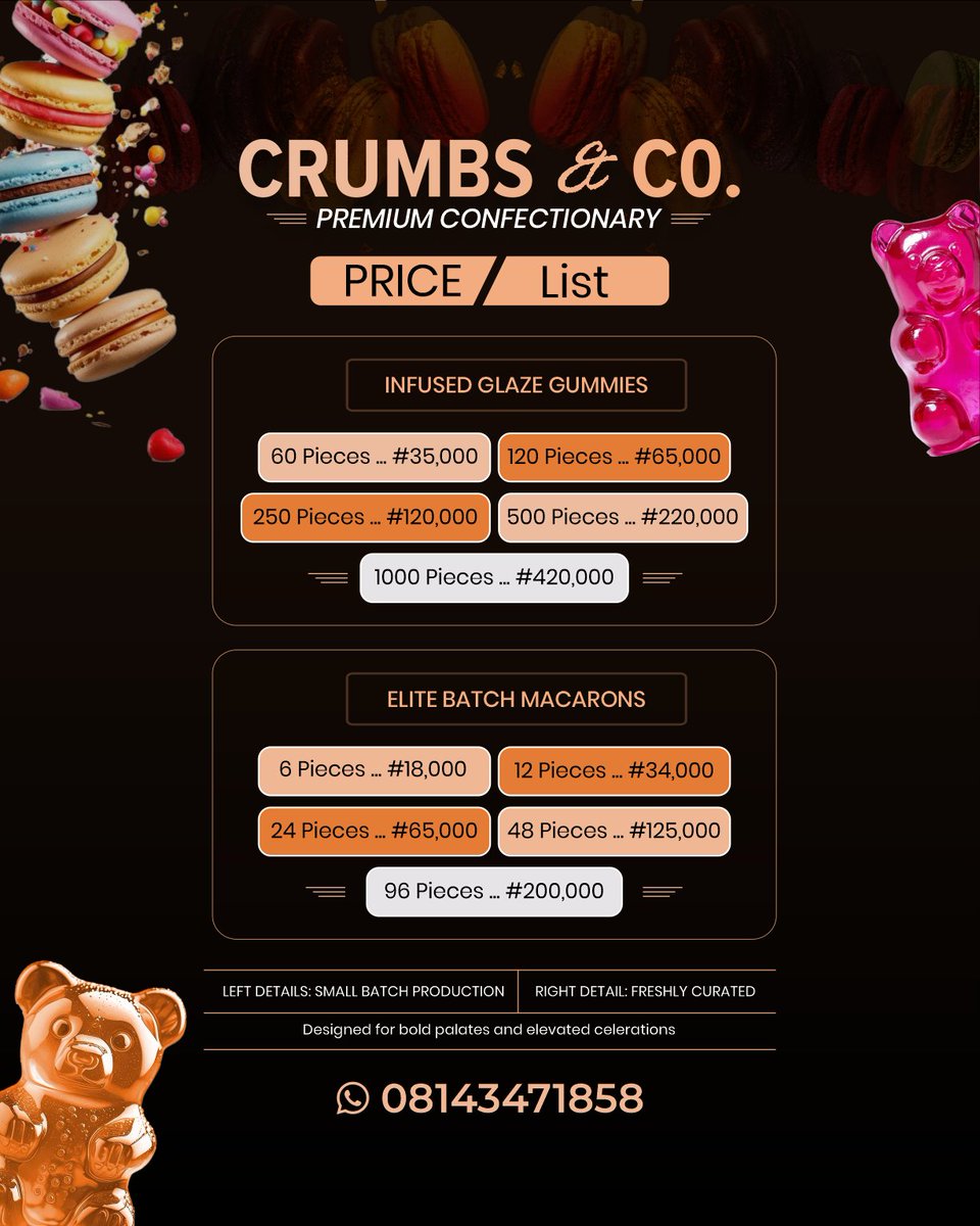 Kenny001111's tweet photo. From Inspiration to Creation: Elevating Crumbs &amp; Co.!

Got the inspiration from Ro Lex  art.

Art by yours truly ©️ KENNY.🔥

Need a professional flyer, price list, or social media design for your brand? Send a direct message, let's bring your vision to life.🧑‍💻🔰 https://t.co/cuTFG18MlJ