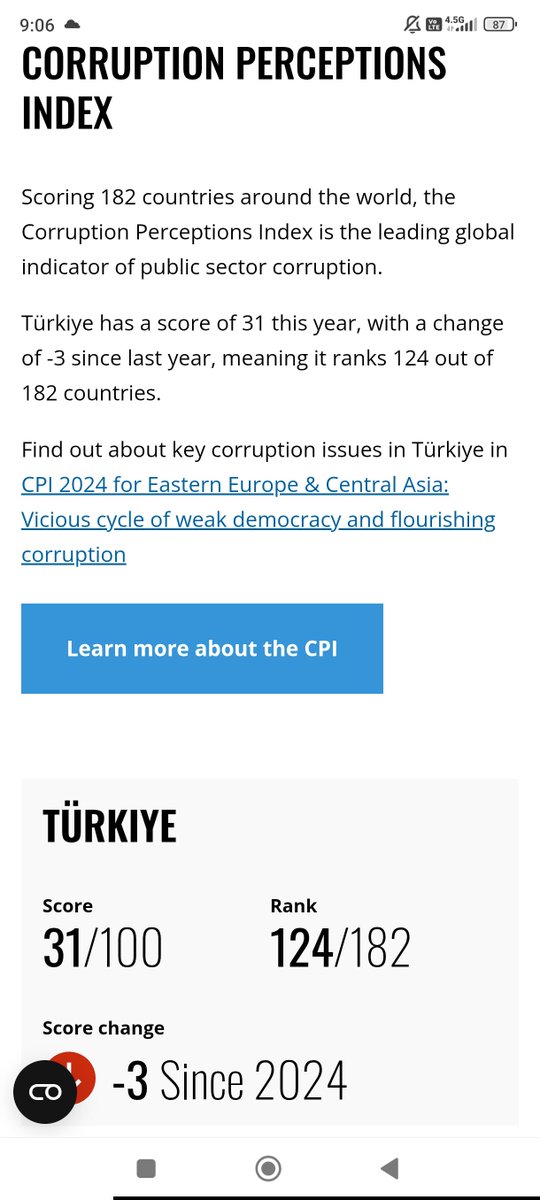 OBA_2021's tweet photo. @leriskra Yolsuzluk Algı Endeksi, belki bunu kırmak isteyen insanlar var iş insanları var, olamaz mı? ( 182 ülkeden 124.sıradayız)
Kaynak:Türkiye - https://t.co/hunklAlH7I https://t.co/rKiEujsY3E https://t.co/suNzHo8oU5