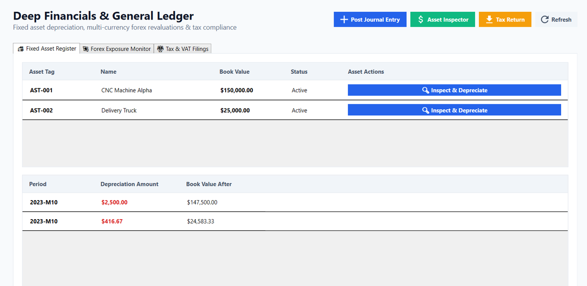 yaratul2004's tweet photo. What $100\%$ operational clarity looks like. 📸AI-powered stockout warnings, double-entry financials, POS, and hybrid cloud sync—all built for native desktop performance.Which view is your favorite? 💬#DevCommunity #IndieHackers #UXDesign #DesktopApp https://t.co/3DHnZFyxlS