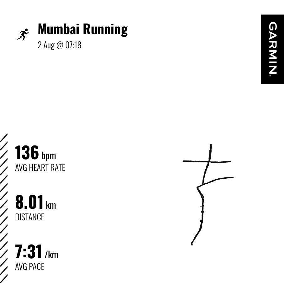 i_the_sanjay's tweet photo. Today’s Run &amp; Swim

https://t.co/SnUjs6Ezd3

#JaiShriRam 
#JayHanuman

#fitness #FitnessGoals #running #run #FitnessJourney #saturdayvibes #runner #fitnessvibe #swim #swimming #vibes #Training #maladbackroad #saturday #saturdaymorning #Mumbai #roadrunning #Runnersoftwitter
#RRR26 https://t.co/jigOl68YDl
