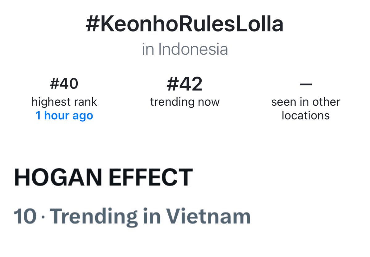hipKEONpo's tweet photo. We made it to the trends in Indonesia! 

Amazing work! Let’s keep pushing a little longer and make the HOGAN EFFECT even bigger for Keonho’s brightest smile 🙆‍♀️

KEONHO HEATS UP CHICAGO

#KeonhoRulesLolla #KEONHO #건호 https://t.co/rNPtWMy61s