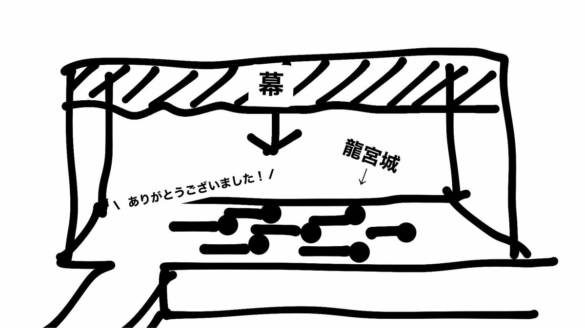 ilvs_k's tweet photo. 最後までヘビーカワイかった https://t.co/36PZdcESnS