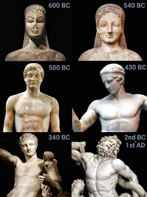 Rainmaker1973's tweet photo. The evolution of ancient Greek statues https://t.co/fo2npcNbtH