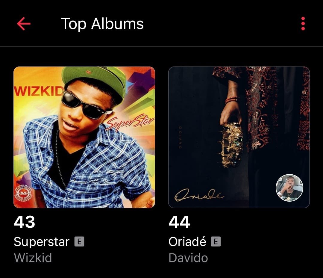 blackebony28's tweet photo. Imagine queuing behind Wizkid's 2011 debut album Superstar on Apple Music Chart with your latest 2026 album. God no go shame us 😭😭😭 https://t.co/8CmmSQ41jh