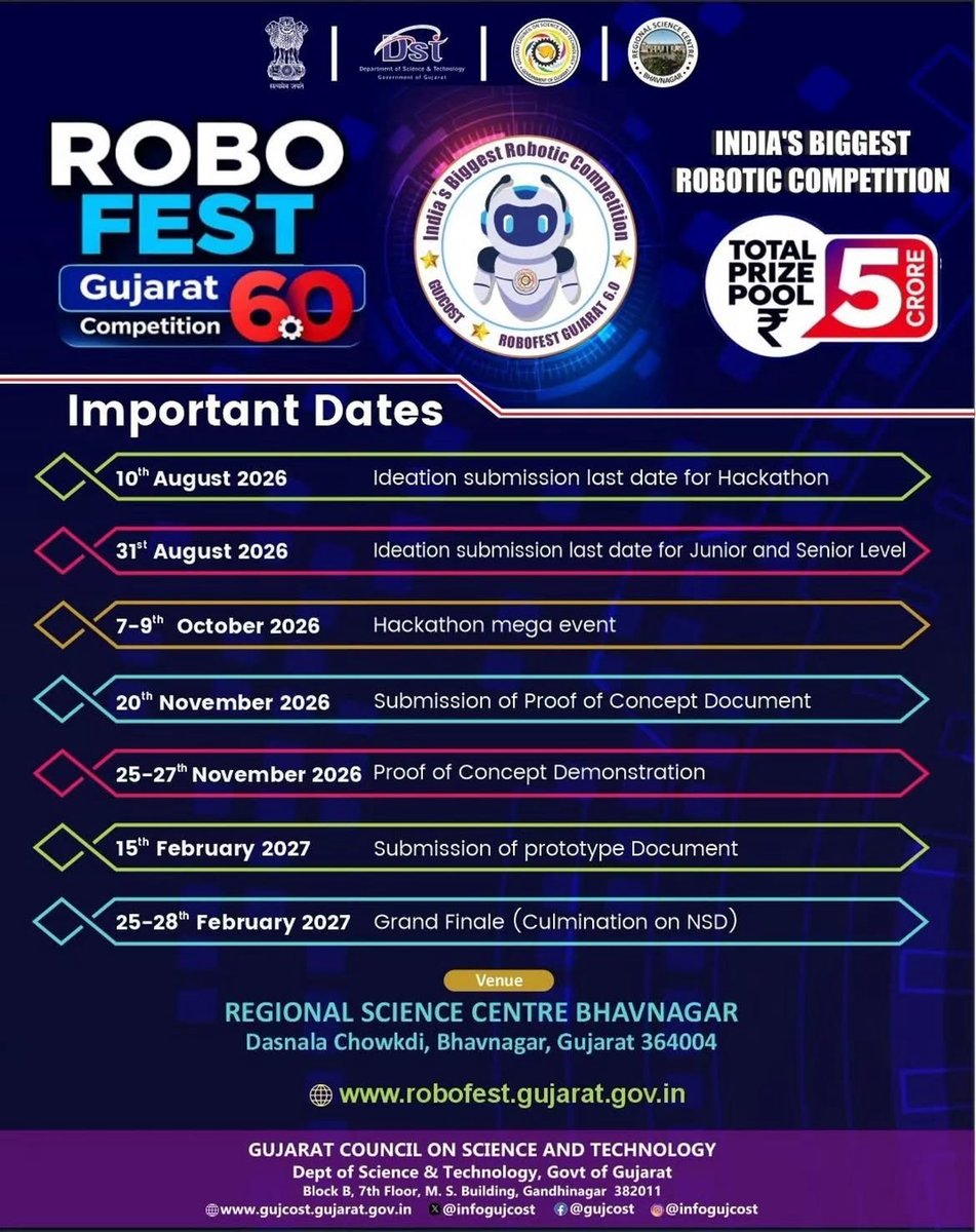 RSCBhavnagar's tweet photo. Dream of creating robots? Make it happen at #RobofestGujarat6! 
Organised by @dstGujarat &amp; @InfoGujcost and proudly hosted by @RSCBhavnagar. Registrations are open till 31 August 2026. Gather your team, innovate, and be part of Gujarat's biggest robotics competition. https://t.co/DU7GPeN17u