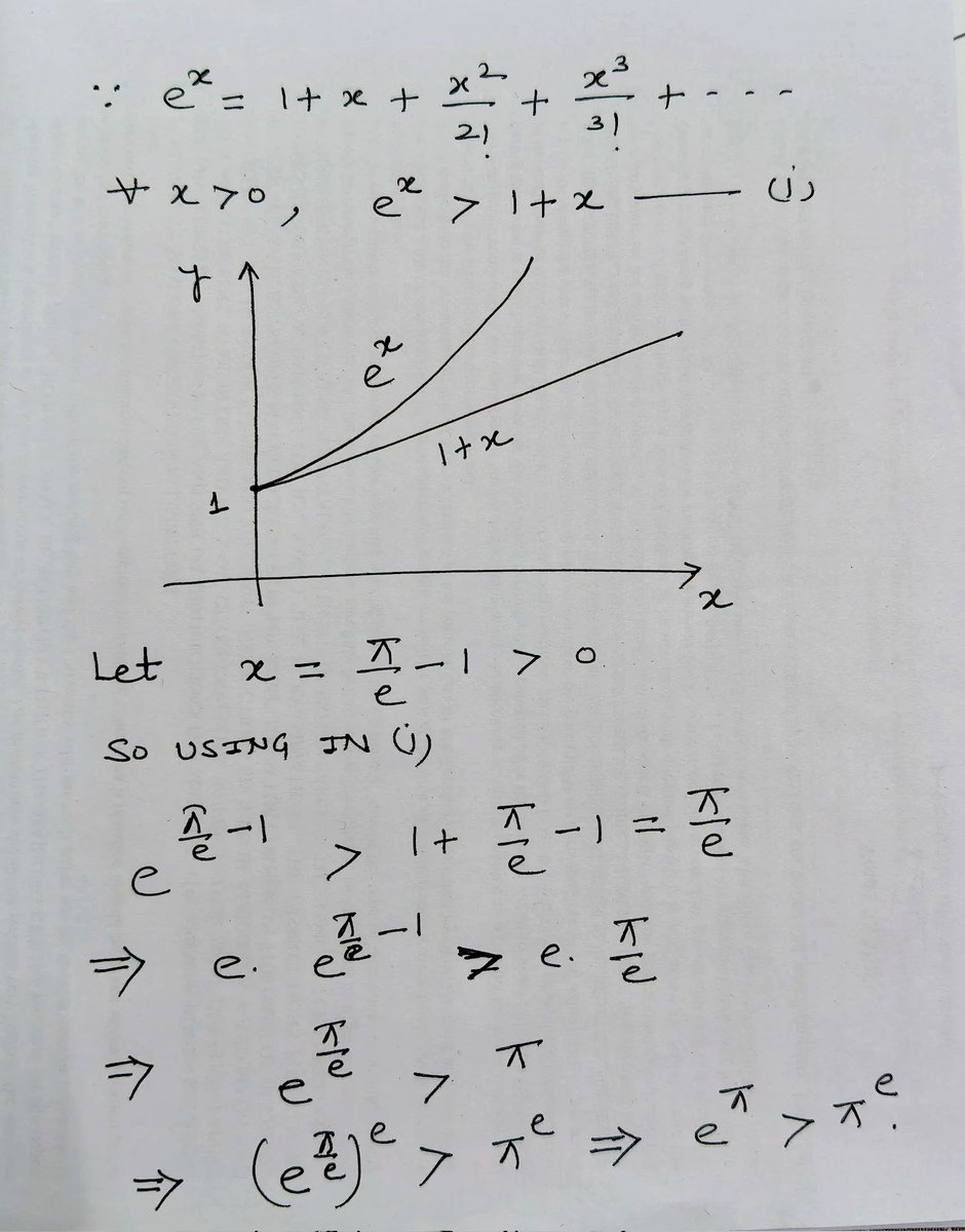Math_files's tweet photo. Proof of e^π > π^e https://t.co/EOO57XTH4Y