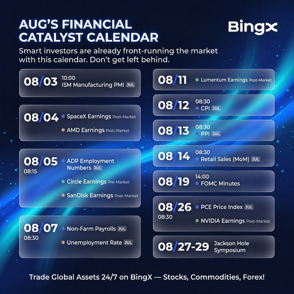 Henryaplis's tweet photo. No FOMC meeting until September this time, which actually makes August's jobs and CPI data even more important. That's the data the Fed will lean on going into that decision. Positioning ahead of both prints on BingX.
https://t.co/vtzFoYggEf
#BingX #BingXTradFi https://t.co/dKi14BE7LE