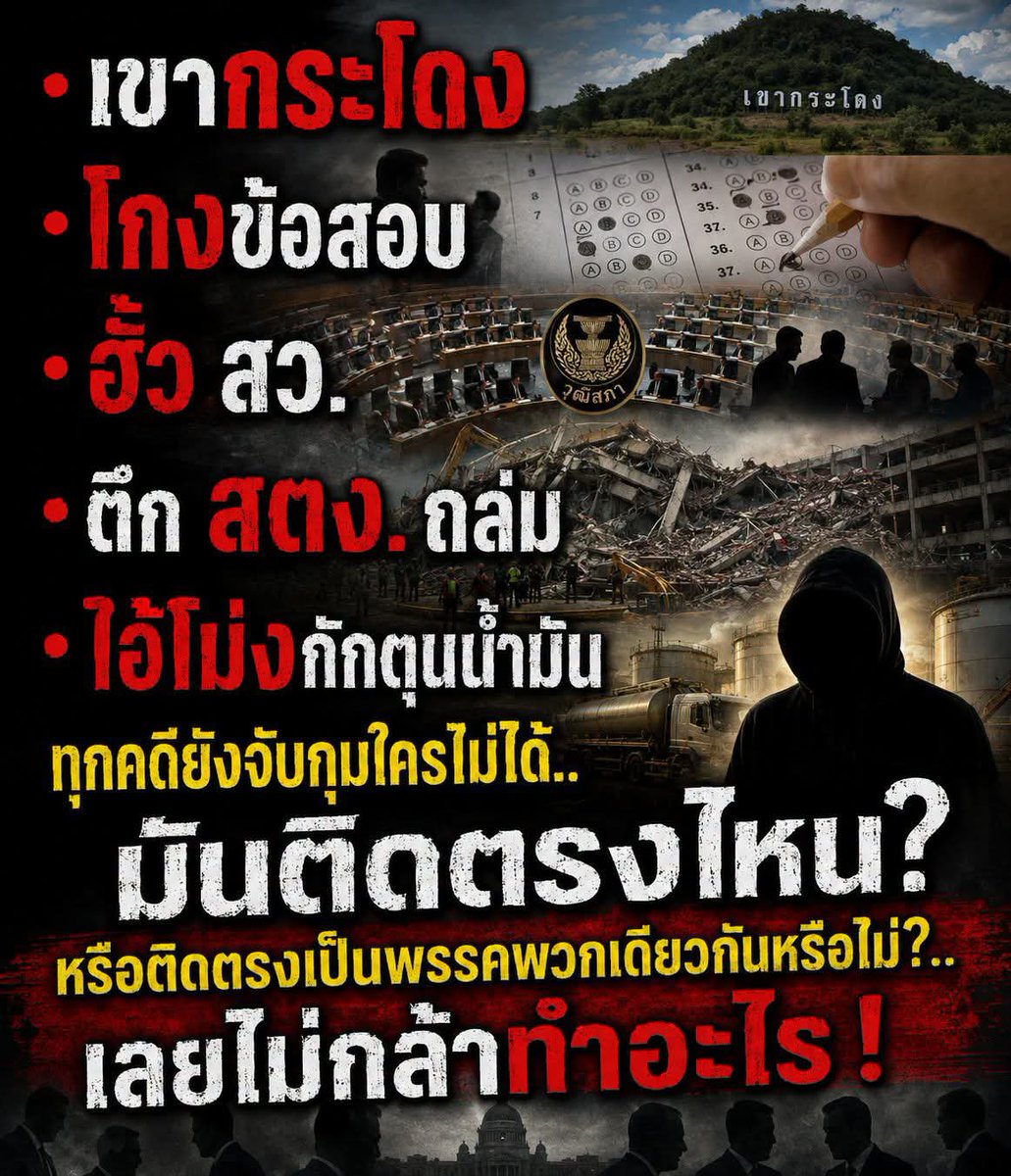 HS2_QRK5_s9's tweet photo. ติดที่ตอเลยกลืนไม่เข้าคายไม่ออก
ไม่กล้าบอกสังคมว่ามันแบบไหน
หมดแล้วกฎหมายประเทศไทย
เพราะอะไรมีให้เห็นดูหมดแล้ว! https://t.co/uRK9RXTf5K