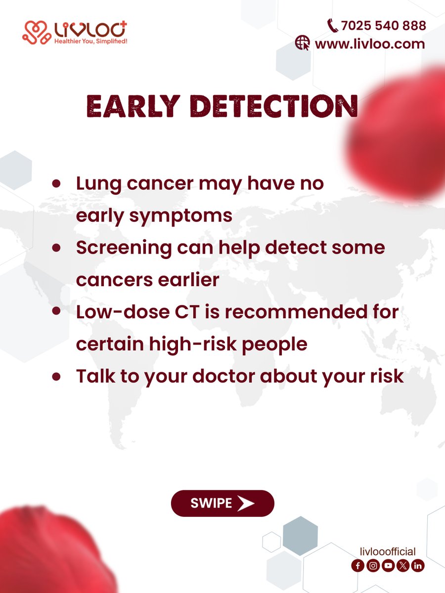livlooofficial's tweet photo. 🫁 Your lungs work for you every second  - take care of them. 

Lung cancer doesn't affect only smokers; reducing exposure to risk factors and recognizing symptoms early are equally important.  Protect your lungs. Protect your life. 📷

 #WorldLungCancerDay #LungHealth #Cancer https://t.co/WxqiD90uba