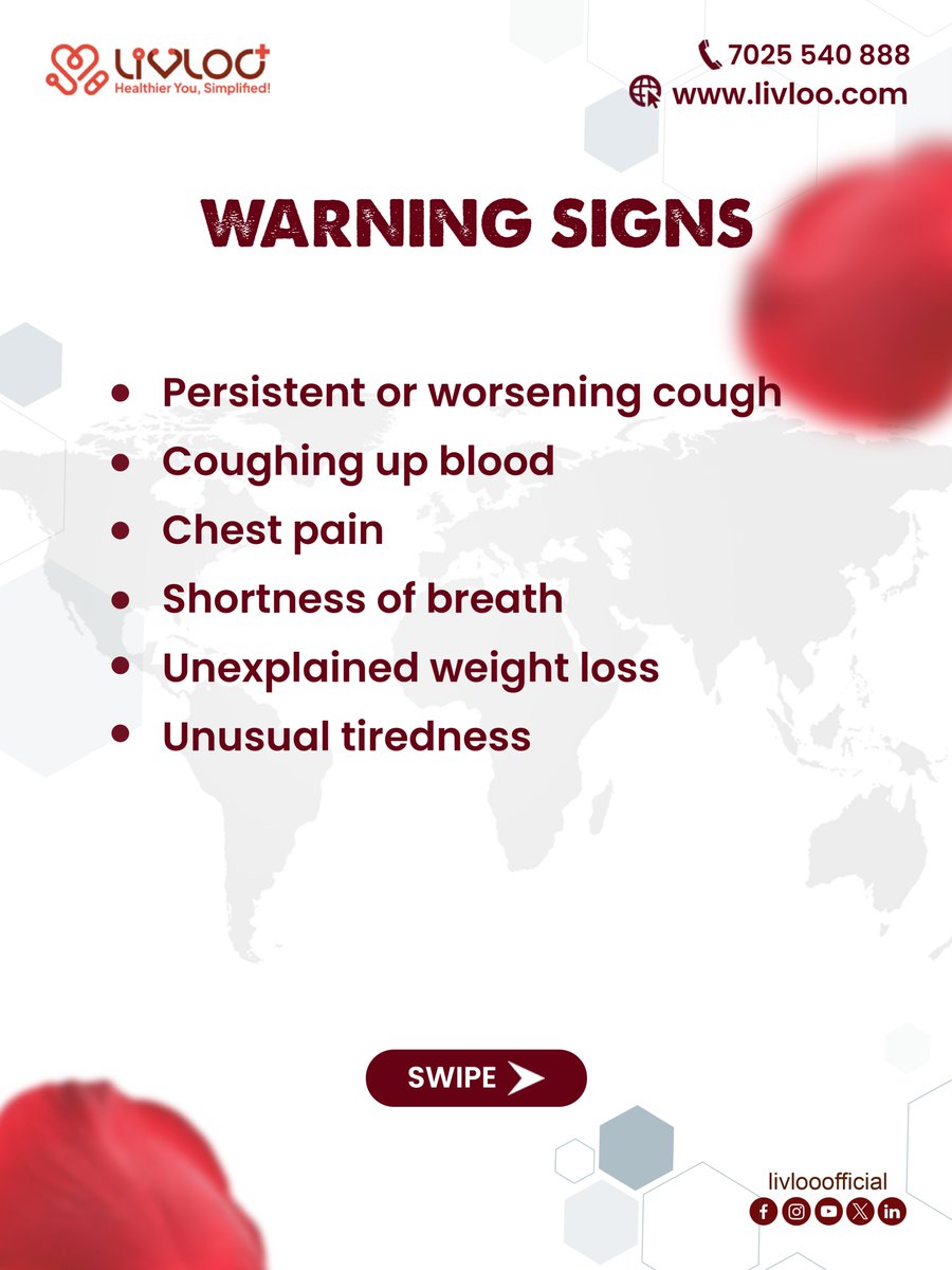 livlooofficial's tweet photo. 🫁 Your lungs work for you every second  - take care of them. 

Lung cancer doesn't affect only smokers; reducing exposure to risk factors and recognizing symptoms early are equally important.  Protect your lungs. Protect your life. 📷

 #WorldLungCancerDay #LungHealth #Cancer https://t.co/WxqiD90uba