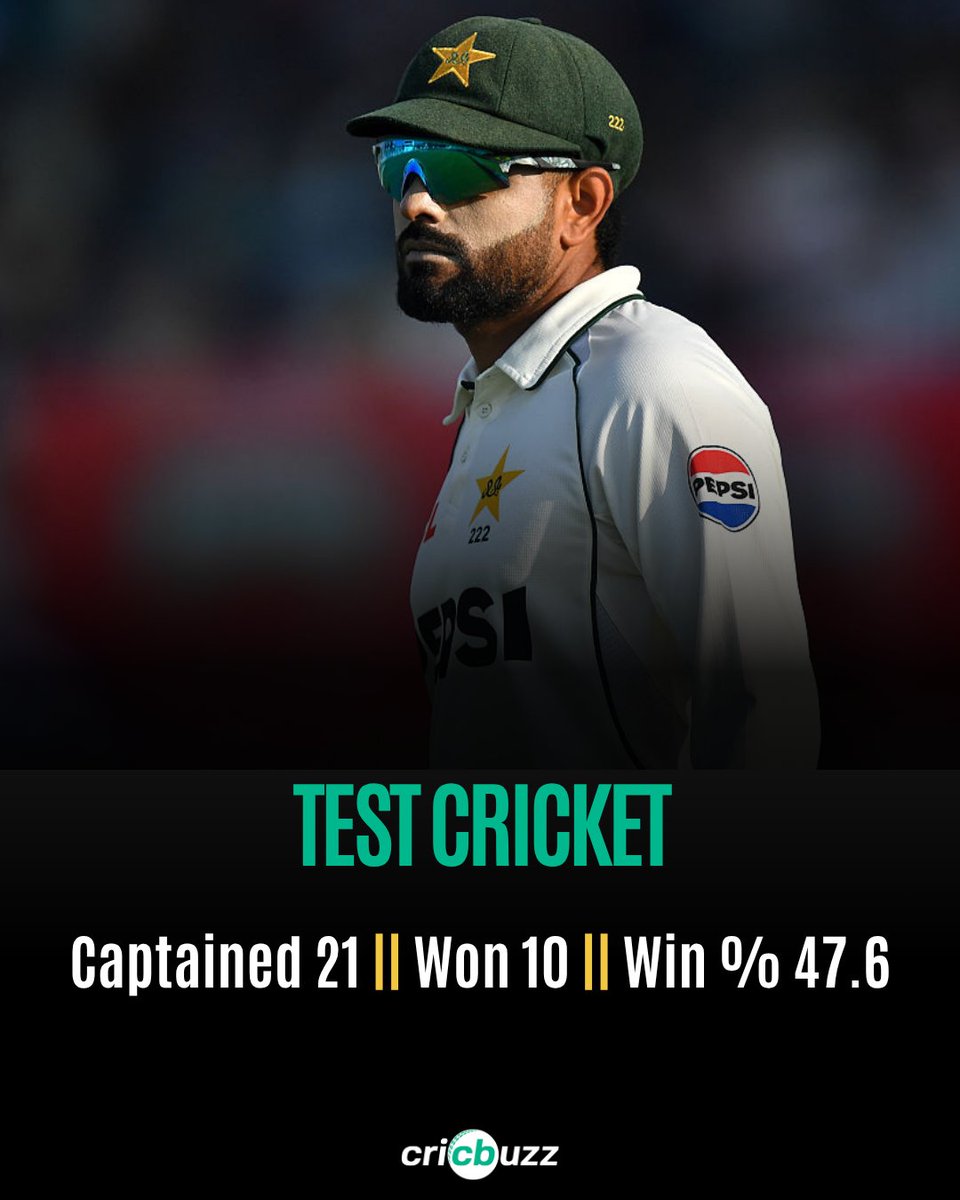 cricbuzz's tweet photo. If Babar Azam could captain just one format here on, which would be it? 🤔 https://t.co/cCcRBbKCcV