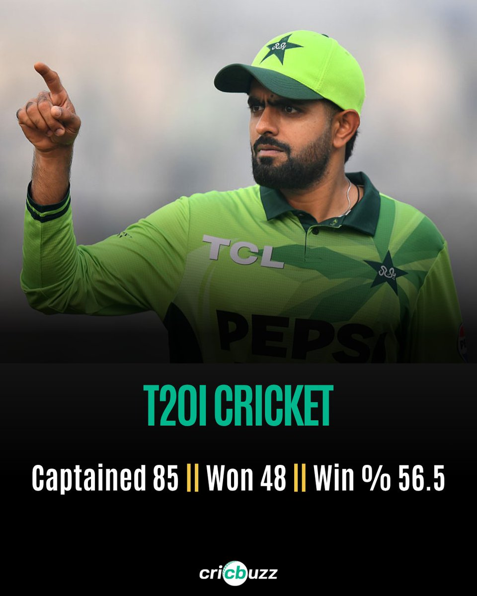 cricbuzz's tweet photo. If Babar Azam could captain just one format here on, which would be it? 🤔 https://t.co/cCcRBbKCcV