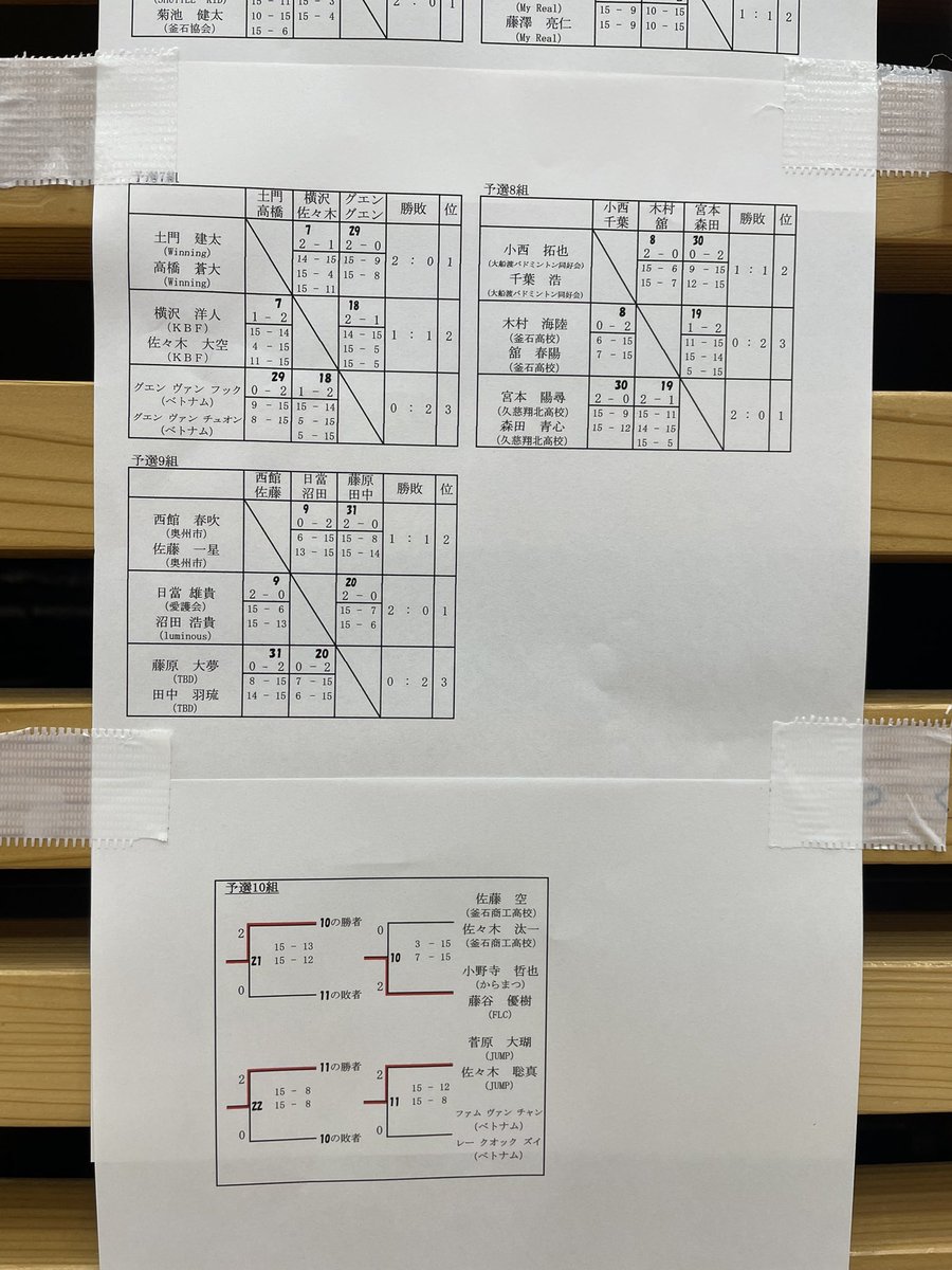 kama_badminton's tweet photo. 令和８年８月２日開催の第4１回釜石市オープンバドミントン選手権大会（ダブルスの部）の、一般２部男子の予選結果と決勝トーナメントです。 https://t.co/UAXb4vJ6Xw