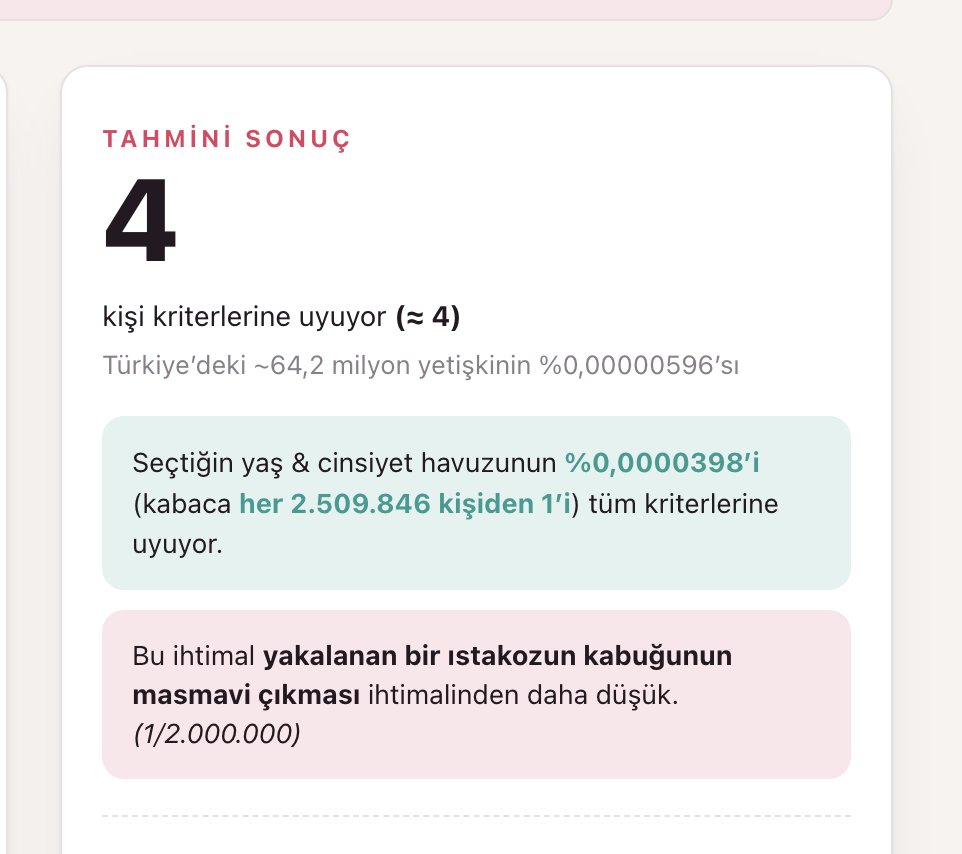 dizzylae's tweet photo. o dört kişiyle de beyoğlunda kitapları çarğışmalı bi aşk beklediğim için mlsf bi sürredaha yalnızız https://t.co/c08r7HFcyj