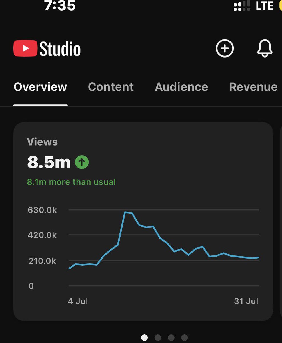 Dexenyt's tweet photo. We dey farm for YouTube come dey observe una for here https://t.co/4X9I6DhHGp