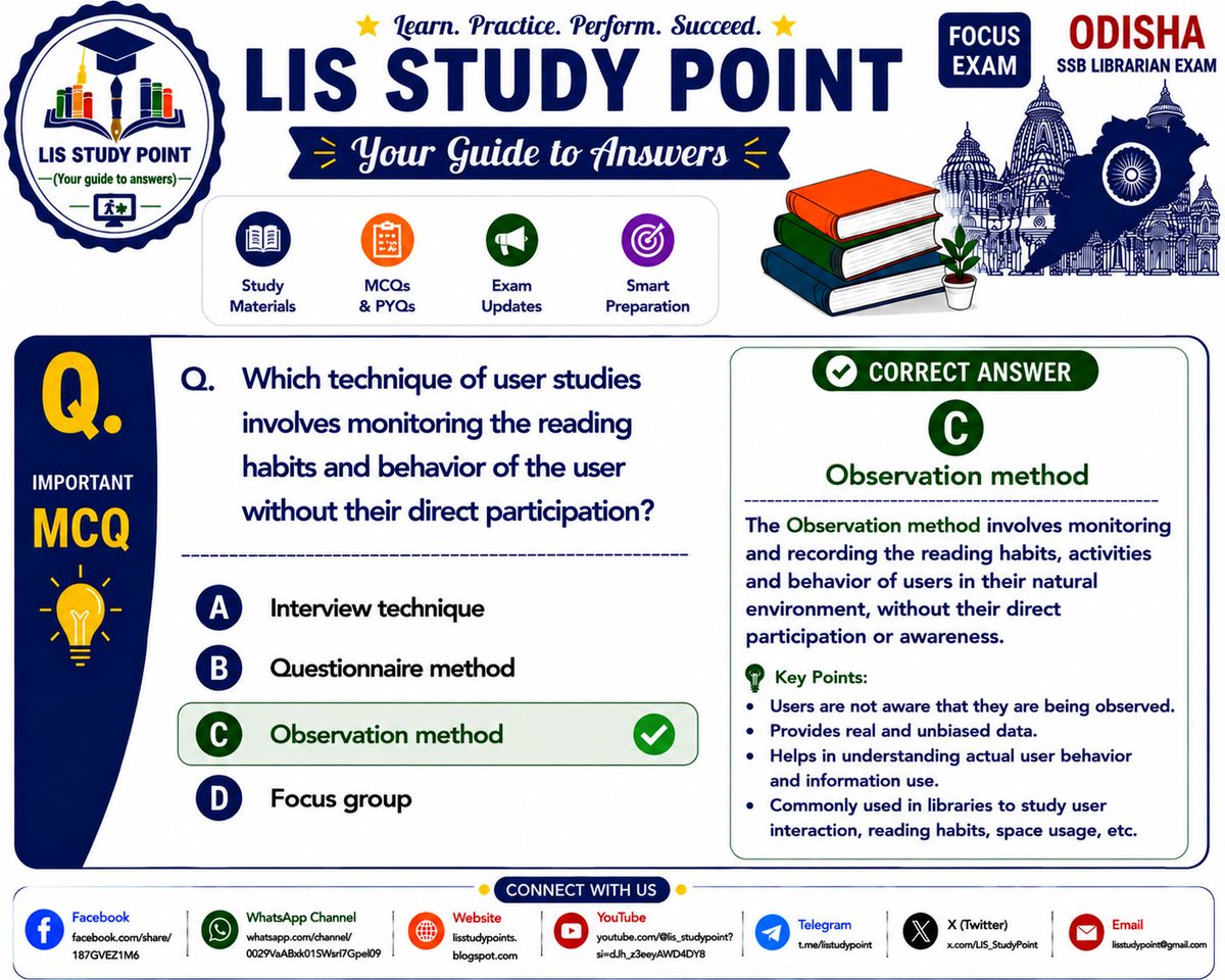 LIS_StudyPoint's tweet photo. 📚 LIS MCQ of the Day
Q. Which user study technique monitors users' reading habits without their direct participation?
✅ Answer: Observation Method
A must-know topic for UGC NET (LIS), Odisha SSB, and other Librarian recruitment exams.
#LISStudyPoint #LISMCQ #LibraryScience https://t.co/X1rasaKpOu