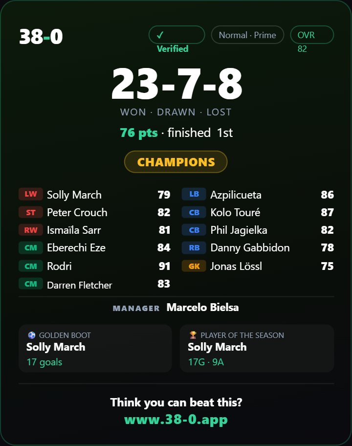 VidurM_7's tweet photo. This is such a sick vibe coded football sim app you guys need to try it out! https://t.co/bFGHvGeQ2t