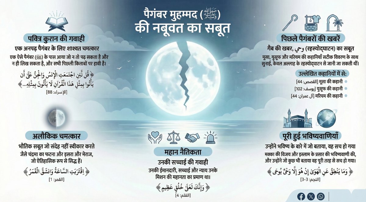 chatdecideindia's tweet photo. #ChatAndDecide
#SeekTruth
#MeaningOfLife
#OpenYourMind
#AskQuestions 
#DiscoverTruth 
#InnerPeace 
#LifePurpose 
#ThinkDeeply 
#RealConversations 
#ChooseWisely 
#SpiritualJourney 
#India 
#IndianYouth https://t.co/ImYhp0SMdc