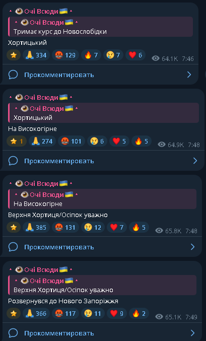 winzpua's tweet photo. @PlombirVkusniy @tatarovinyouras у меня где-то так, при этом таких тг каналов минимум 3-4 шт https://t.co/pXhARkOHgN