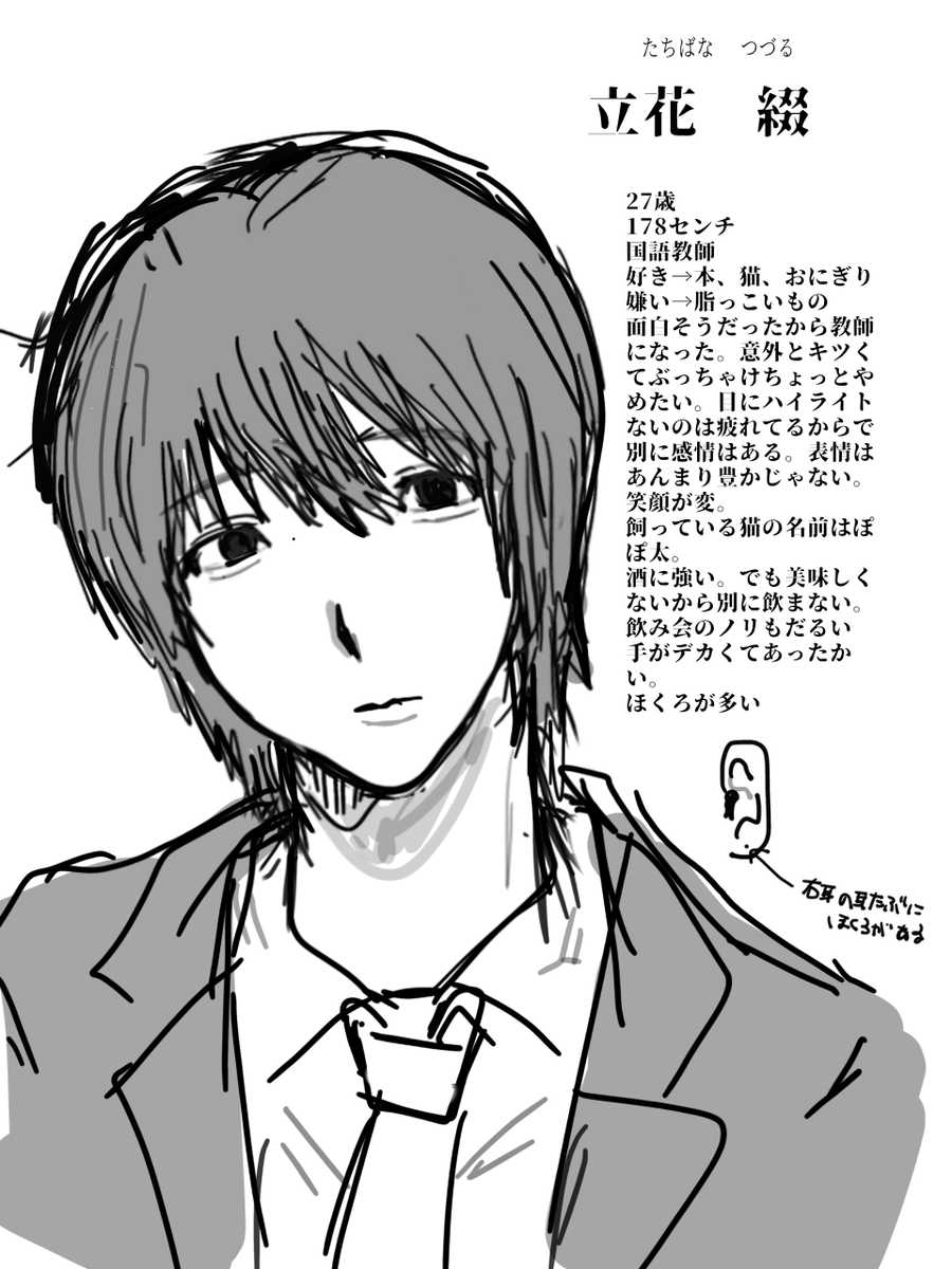 Yamadatarosg03's tweet photo. 全反応巡回します！！地雷特にないです！！片思い2日までです！ﾐ • ·̫ • ﾐ♡
#絵描きさんと繋がりたい #初夏の創作クラスタフォロー祭り #自創作に狂ってる人と繋がりたい https://t.co/7BiduwYumN