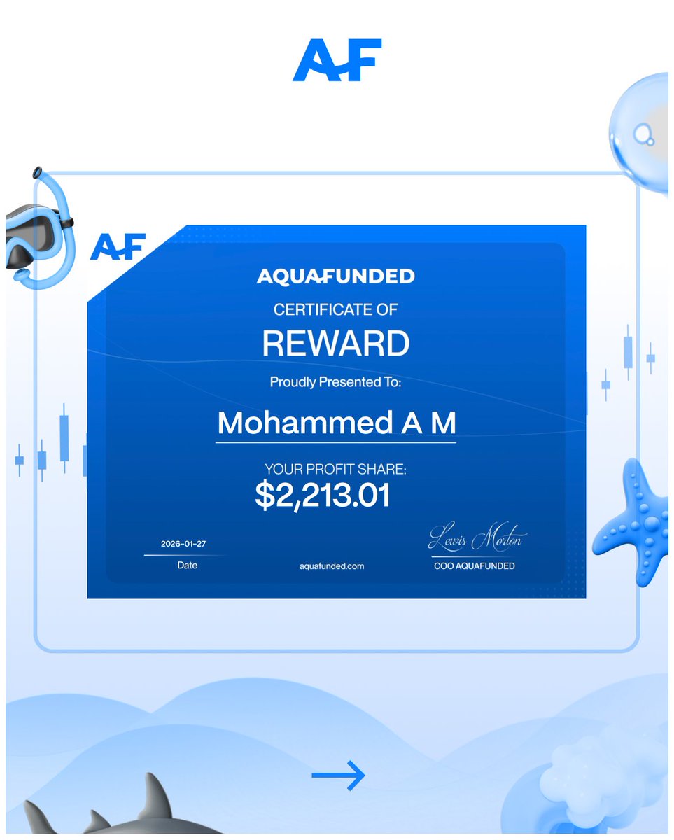 AquaFunded tweet picture