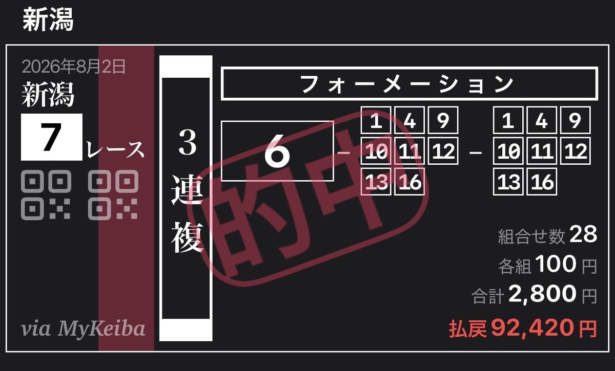idioooooooooot's tweet photo. やってもうた…
うっすいとこきたあああああああ
しゃおらああああああああああ https://t.co/Qm1aMbKB5b