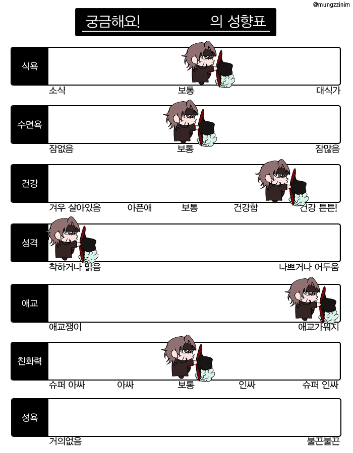 GraAAAA_vv's tweet photo. 삿샤 https://t.co/jb2MPekdV7