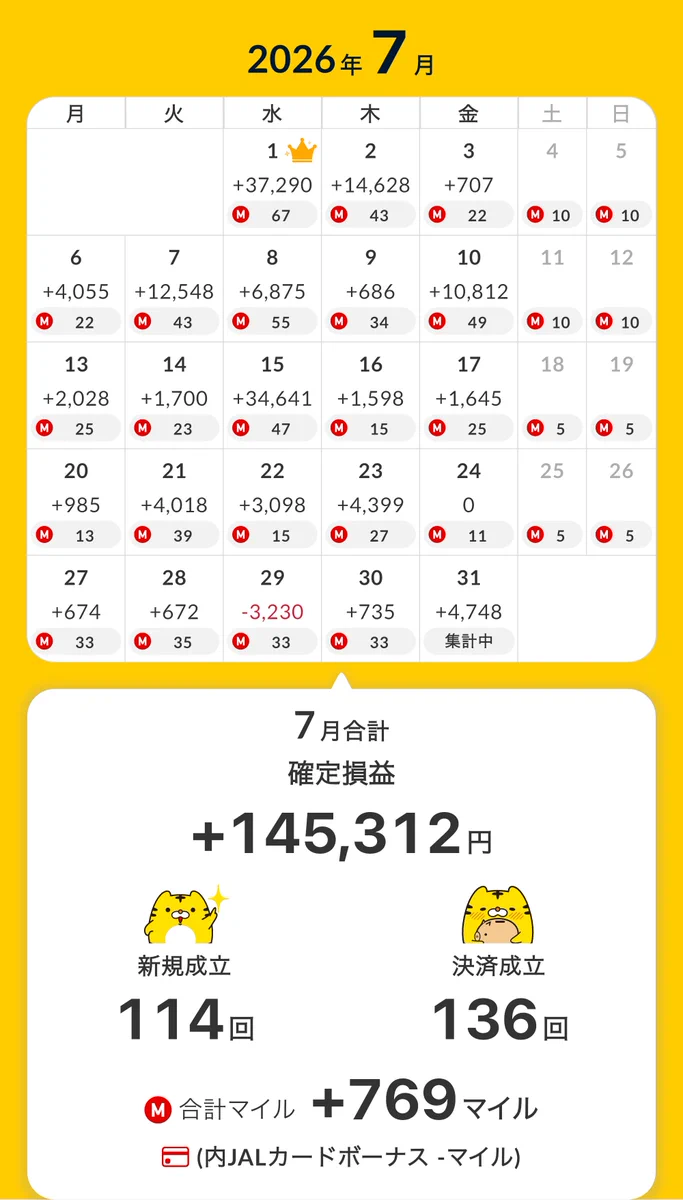 オレ的ゲーム速報JIN@FX・株投資部 on X: 