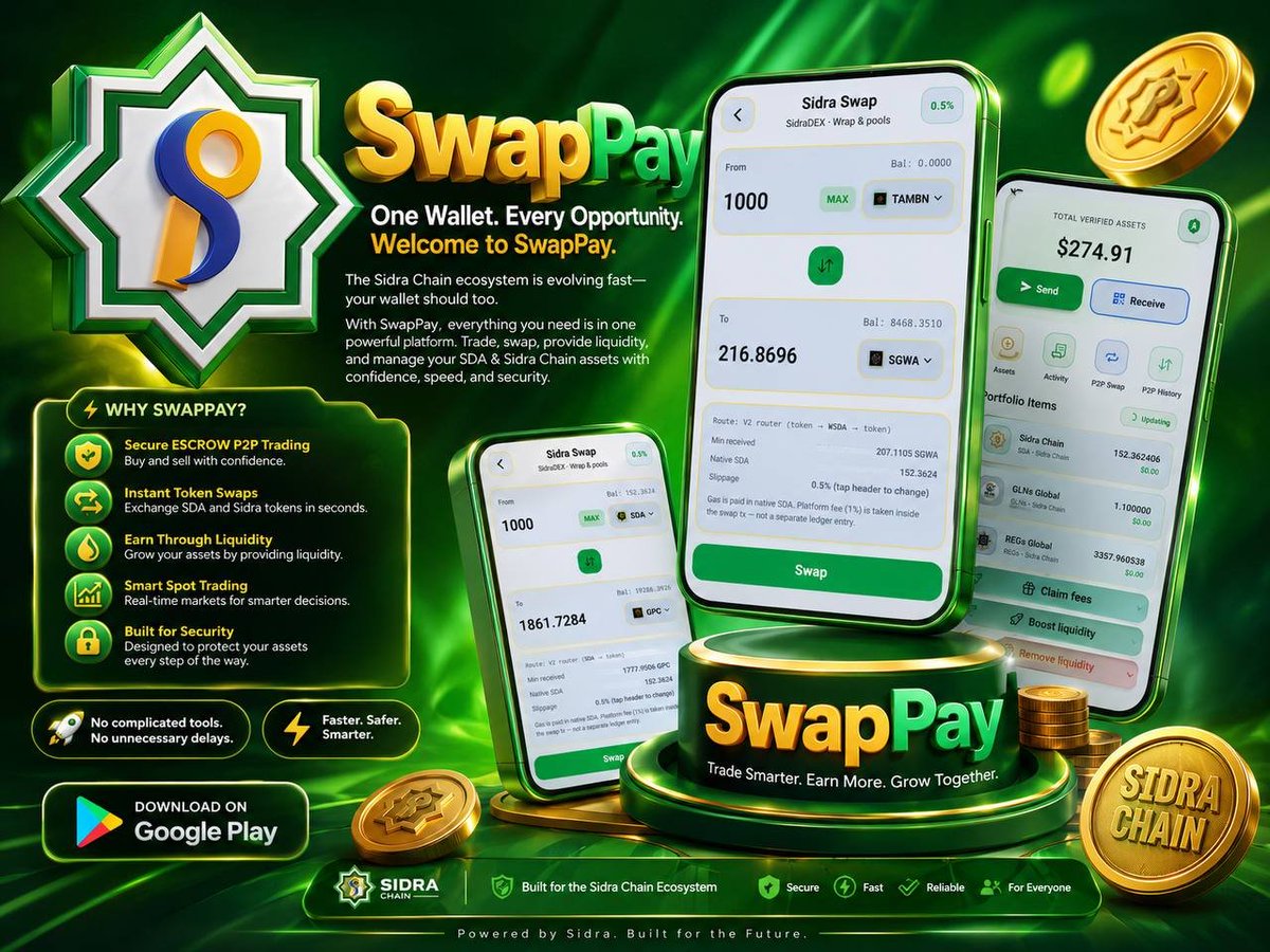 MatiullahPti's tweet photo. ⚡ SwapPay: Your Complete Sidra Ecosystem Hub! ⚡
Managing and trading your digital assets has never been faster, safer, or cheaper. SwapPay brings you a seamless crypto experience built right around your needs! 🚀
🌟 What You Can Do on SwapPay:
🔄 SDA & Token Swaps: Easily swap any token to SDA, or execute direct Token-to-Token swaps with very low fees.
🤝 Instant USDT P2P: Buy and sell your SDA and Sidra tokens instantly via P2P with USDT.
💧 Liquidity Pool Earnings: Put your assets to work in liquidity pools to earn rewards.
⚡ Fast Transfers: Send and receive tokens in the blink of an eye.
📈 Spot Trading: Coming Soon! Stay tuned for full spot trading features.
📱 Get Started Today!

Google PlayStore 👇 
https://t.co/G4eKpIRIBR
Download SwapPay now on Google PlayStore and elevate your asset management! 📲✨

@sidrachain @SidraGemWorlds @sidrabank 
#SidraChain #Sidra #SDA #SwapPay