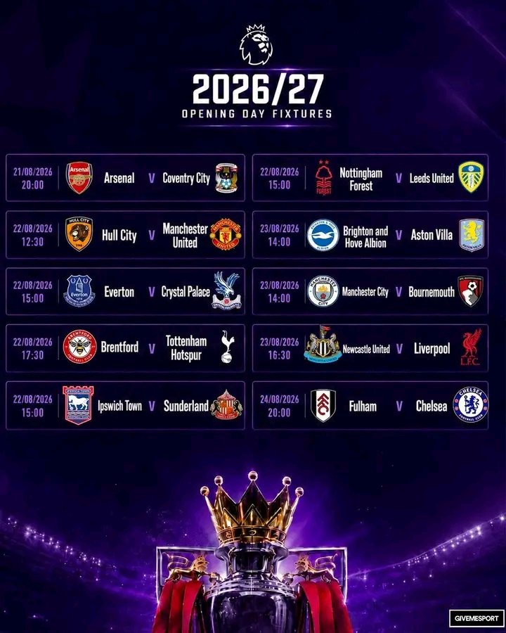 FOOTBALL ANALYST⚽🥅 tweet media