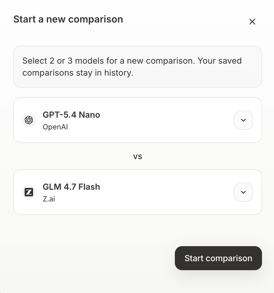 tryallapp's tweet photo. One prompt. Multiple AI models. Better answers. Compare ChatGPT, Claude, Gemini and more in one place with https://t.co/rdZjOXZ24e

Which AI model do you use most?

#AI #BuildInPublic https://t.co/GA07WNrv2s