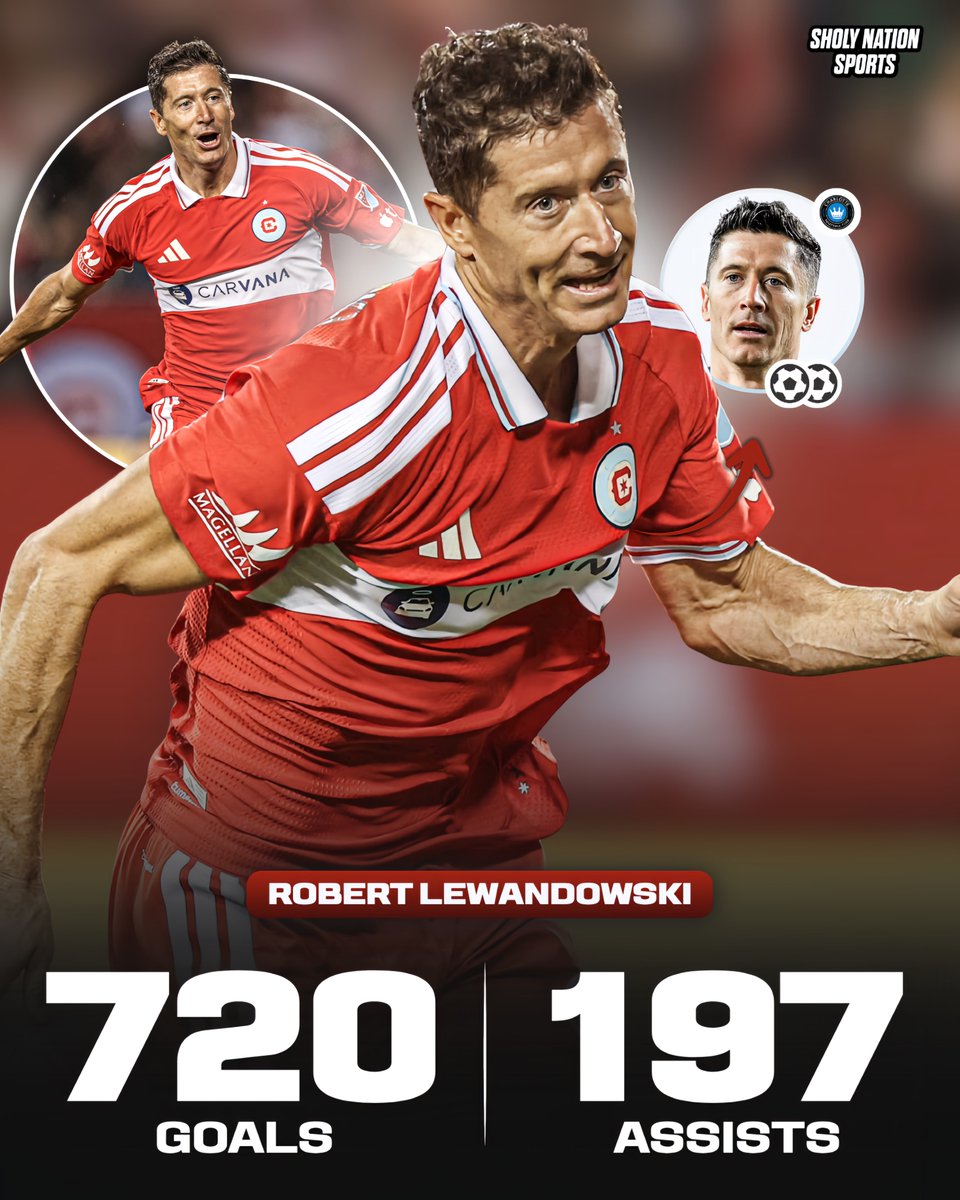 Sholynationsp's tweet photo. 🇵🇱 Robert Lewandowski’s career stats:

⚽️ 720 goals
🎯 197 assists
🏆 33 trophies

The best! 😳 https://t.co/0Yc86OdeLh