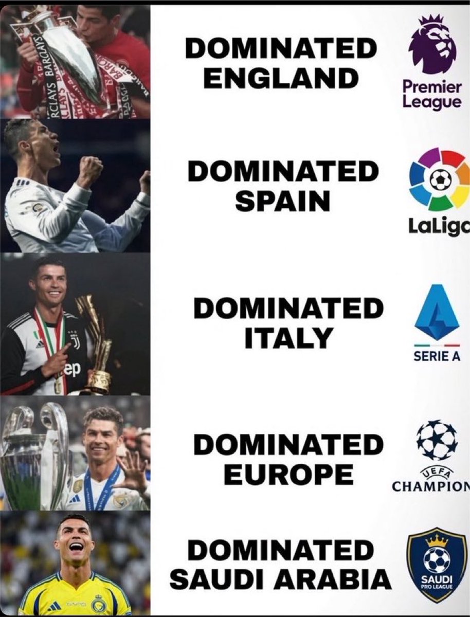 UTD_ECO's tweet photo. When you realize that Cristiano Ronaldo dominated the world in just 22 years of playing 🐐 https://t.co/3Glm9cSk02