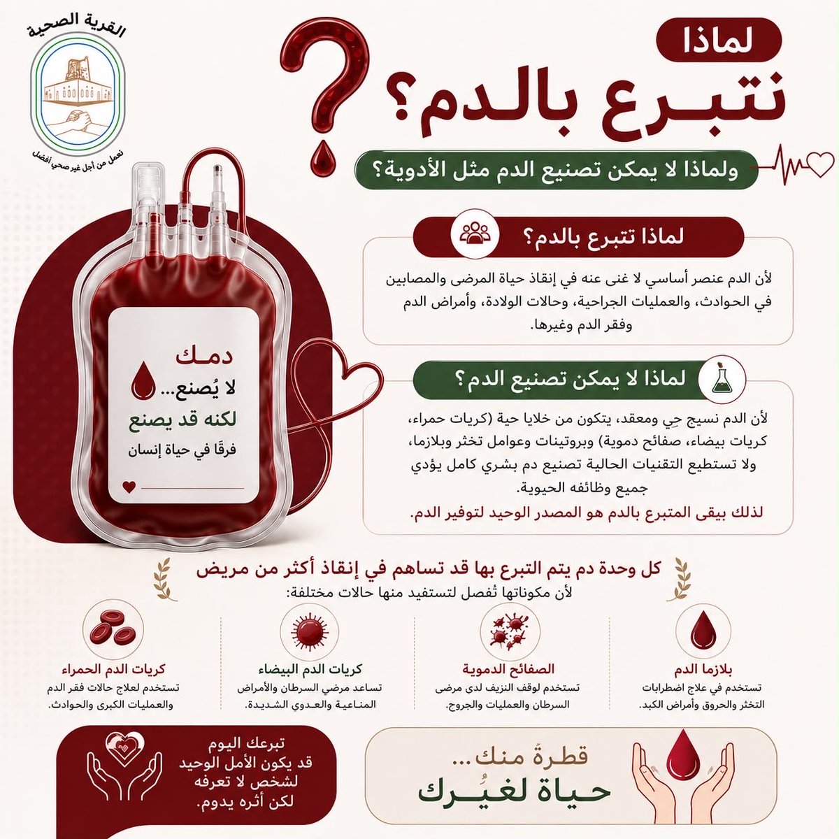 QASBIYAT2025's tweet photo. 🩸 هل تعلم لماذا لا يُصنع الدم مثل الأدوية؟
لأن الدم نسيجٌ حيّ ومعقّد، ولا يمكن تصنيعه بالكامل حتى اليوم، لذلك يبقى المتبرع بالدم هو المصدر الوحيد لإنقاذ المرضى وا��مصابين.
قطرة منك… قد تصنع حياة لغيرك. ❤️

#دمك_رسالة_رحمة_وعطاء https://t.co/dxjJn0nLIN