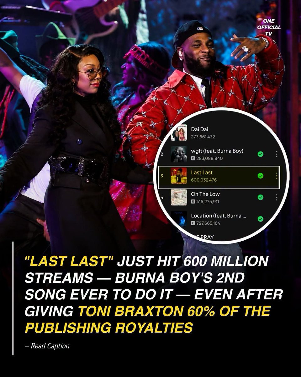 wellborn1088's tweet photo. @burnaboy Congratulations 🎊 https://t.co/ReBmV7JyUn